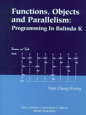 cover image of Functions, Objects and Parallelism